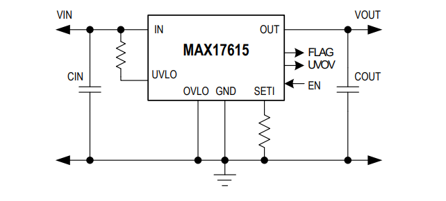 Applikations-Schaltungsdiagramm - Analog Devices / Maxim Integrated MAX17615 Strombegrenzer
